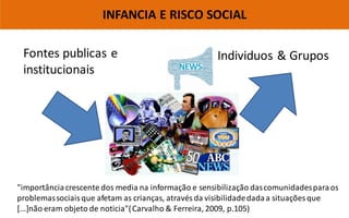 INFANCIA E RISCO SOCIAL 
Fontes publicas e institucionais 
Individuos & Grupos 
"importância crescente dos media na informação e sensibilização das comunidades para os problemas sociais que afetam as crianças, através da visibilidade dada a situações que [...]não eram objeto de noticia"( Carvalho & Ferreira, 2009, p.105)  