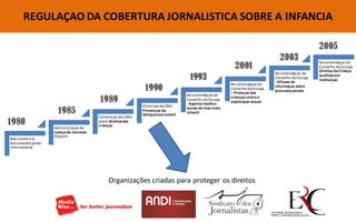 Nao existencia documentos plano internacional 
Administraçao da Justiça de menores - Pequim 
Convençao das ONU sobre direitos das crianças 
Diretrizes da ONU Prevençao da Deliquencia Juvenil 
Recomendaçao do Conselho da Europa - Aspetos medico- sociais do mau trato infantil 
Recomendaçao do Conselho da Europa – Proteçao das crianças contra a exploraçao sexual 
Recomendaçao do Conselho da Europa - Difusao da Informaçao sobre processos penais 
Recomendaçao do Conselho da Europa Direitos da Criança acolhida em instituiçao 
REGULAÇAO DA COBERTURA JORNALISTICA SOBRE A INFANCIA 
Organizações criadas para proteger os direitos 
1980 
1985 
1989 
1990 
1993 
2001 
2003 
2005  