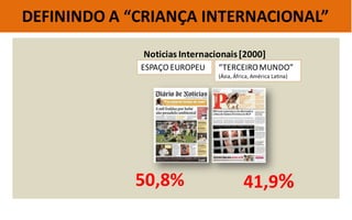 DEFININDO A “CRIANÇA INTERNACIONAL” 
Noticias Internacionais [2000] 
ESPAÇO EUROPEU 
“TERCEIRO MUNDO” (Ásia, África, América Latina) 
41,9% 
50,8%  