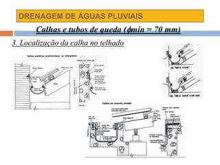 DRENAGEM DE ÁGUAS PLUVIAIS
Calhas e tubos de queda (mín = 70 mm)
3. Localização da calha no telhado
 