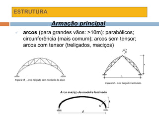 ESTRUTURA
Armação principal
 arcos (para grandes vãos: >10m): parabólicos;
circunferência (mais comum); arcos sem tensor;
arcos com tensor (treliçados, maciços)
 