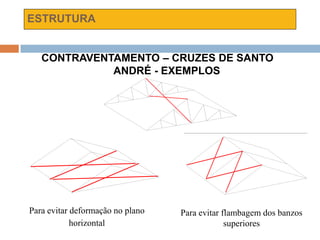 ESTRUTURA
CONTRAVENTAMENTO – CRUZES DE SANTO
ANDRÉ - EXEMPLOS
Para evitar deformação no plano
horizontal
Para evitar flambagem dos banzos
superiores
 