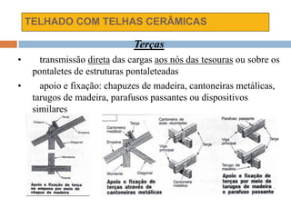 TELHADO COM TELHAS CERÂMICAS
Terças
• transmissão direta das cargas aos nós das tesouras ou sobre os
pontaletes de estruturas pontaleteadas
• apoio e fixação: chapuzes de madeira, cantoneiras metálicas,
tarugos de madeira, parafusos passantes ou dispositivos
similares
 