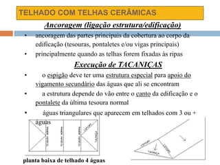 TELHADO COM TELHAS CERÂMICAS
Ancoragem (ligação estrutura/edificação)
• ancoragem das partes principais da cobertura ao corpo da
edificação (tesouras, pontaletes e/ou vigas principais)
• principalmente quando as telhas forem fixadas às ripas
Execução de TACANIÇAS
• o espigão deve ter uma estrutura especial para apoio do
vigamento secundário das águas que ali se encontram
• a estrutura depende do vão entre o canto da edificação e o
pontalete da última tesoura normal
• águas triangulares que aparecem em telhados com 3 ou +
águas
planta baixa de telhado 4 águas
 