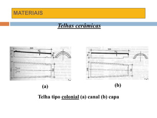 MATERIAIS
Telhas cerâmicas
Telha tipo colonial (a) canal (b) capa
(a) (b)
 