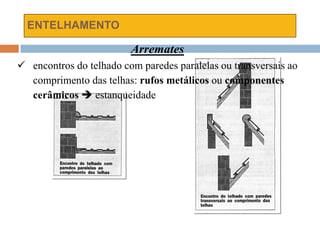 ENTELHAMENTO
Arremates
 encontros do telhado com paredes paralelas ou transversais ao
comprimento das telhas: rufos metálicos ou componentes
cerâmicos  estanqueidade
 