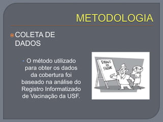 COLETA DE
DADOS
• O método utilizado
para obter os dados
da cobertura foi
baseado na análise do
Registro Informatizado
de Vacinação da USF.
 