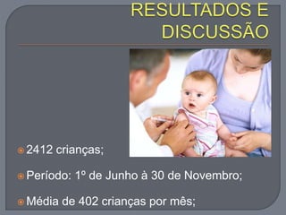  2412 crianças;
 Período: 1º de Junho à 30 de Novembro;
 Média de 402 crianças por mês;
 