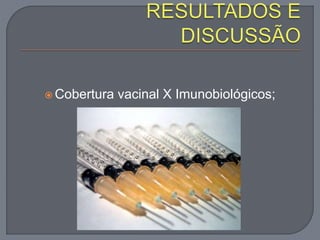 Cobertura vacinal X Imunobiológicos;
 