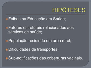 Falhas na Educação em Saúde;
Fatores estruturais relacionados aos
serviços de saúde;
População residindo em área rural;
Dificuldades de transportes;
Sub-notificações das coberturas vacinais.
 