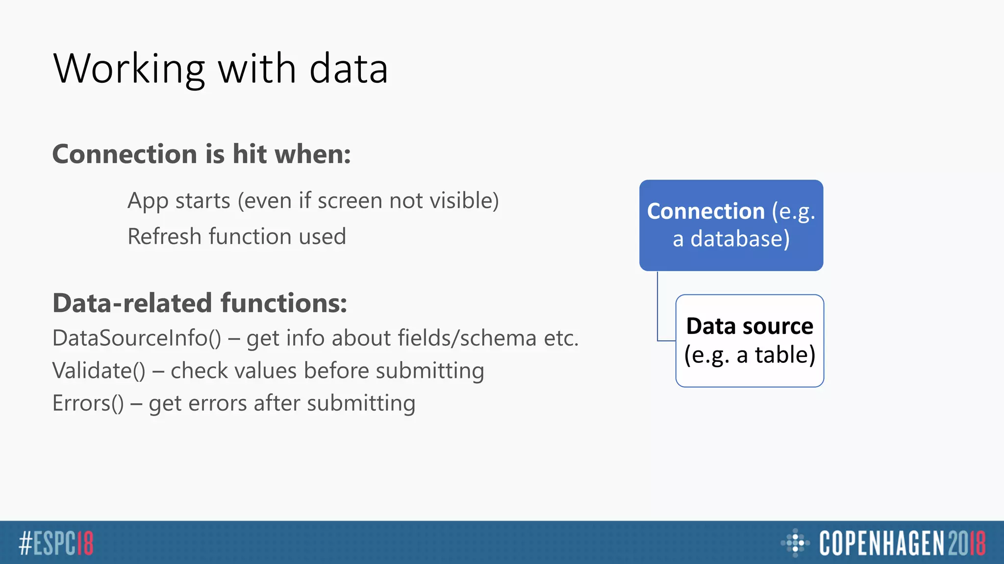Working with data
Connection is hit when:
Data-related functions:
Connection (e.g.
a database)
Data source
(e.g. a table)
 