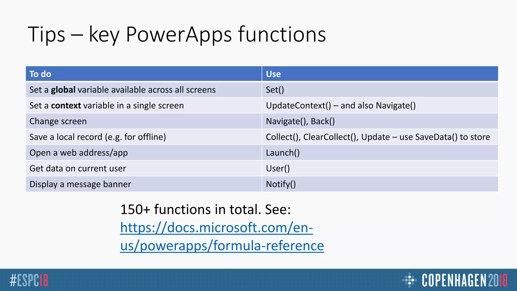 Tips – key PowerApps functions
To do Use
Set a global variable available across all screens Set()
Set a context variable in a single screen UpdateContext() – and also Navigate()
Change screen Navigate(), Back()
Save a local record (e.g. for offline) Collect(), ClearCollect(), Update – use SaveData() to store
Open a web address/app Launch()
Get data on current user User()
Display a message banner Notify()
150+ functions in total. See:
https://docs.microsoft.com/en-
us/powerapps/formula-reference
 