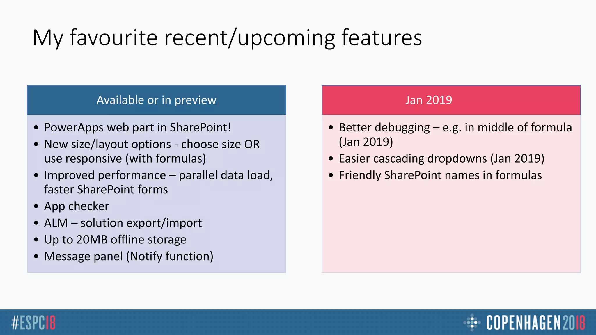 My favourite recent/upcoming features
Available or in preview
• PowerApps web part in SharePoint!
• New size/layout options - choose size OR
use responsive (with formulas)
• Improved performance – parallel data load,
faster SharePoint forms
• App checker
• ALM – solution export/import
• Up to 20MB offline storage
• Message panel (Notify function)
Jan 2019
• Better debugging – e.g. in middle of formula
(Jan 2019)
• Easier cascading dropdowns (Jan 2019)
• Friendly SharePoint names in formulas
 