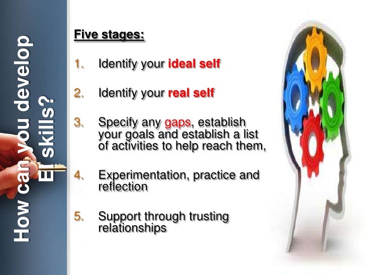 Maximizing Interpersonal Skills