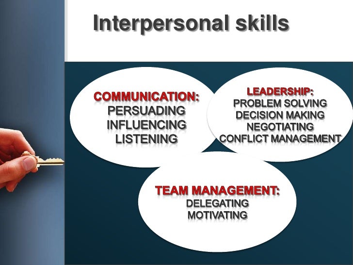 interpersonal savvy