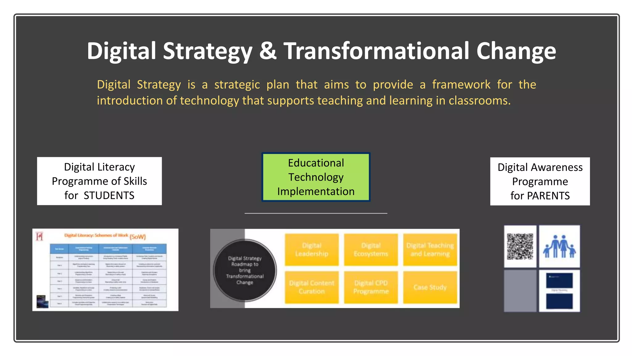 Digital Strategy & Transformational Change
Digital Literacy
Programme of Skills
for STUDENTS
Educational
Technology
Implementation
Digital Awareness
Programme
for PARENTS
Digital Strategy is a strategic plan that aims to provide a framework for the
introduction of technology that supports teaching and learning in classrooms.
 