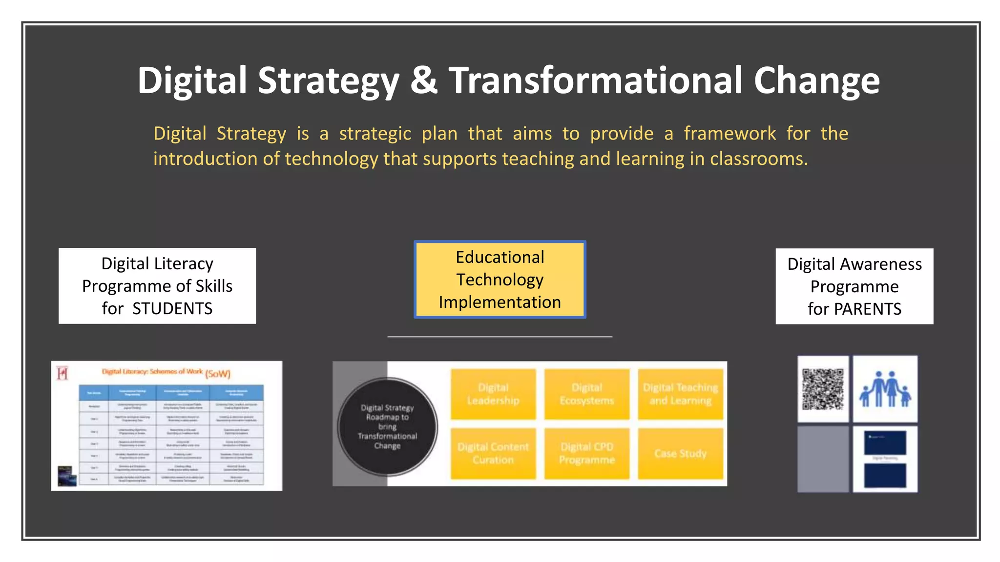Digital Strategy & Transformational Change
Digital Literacy
Programme of Skills
for STUDENTS
Educational
Technology
Implementation
Digital Awareness
Programme
for PARENTS
Digital Strategy is a strategic plan that aims to provide a framework for the
introduction of technology that supports teaching and learning in classrooms.
 