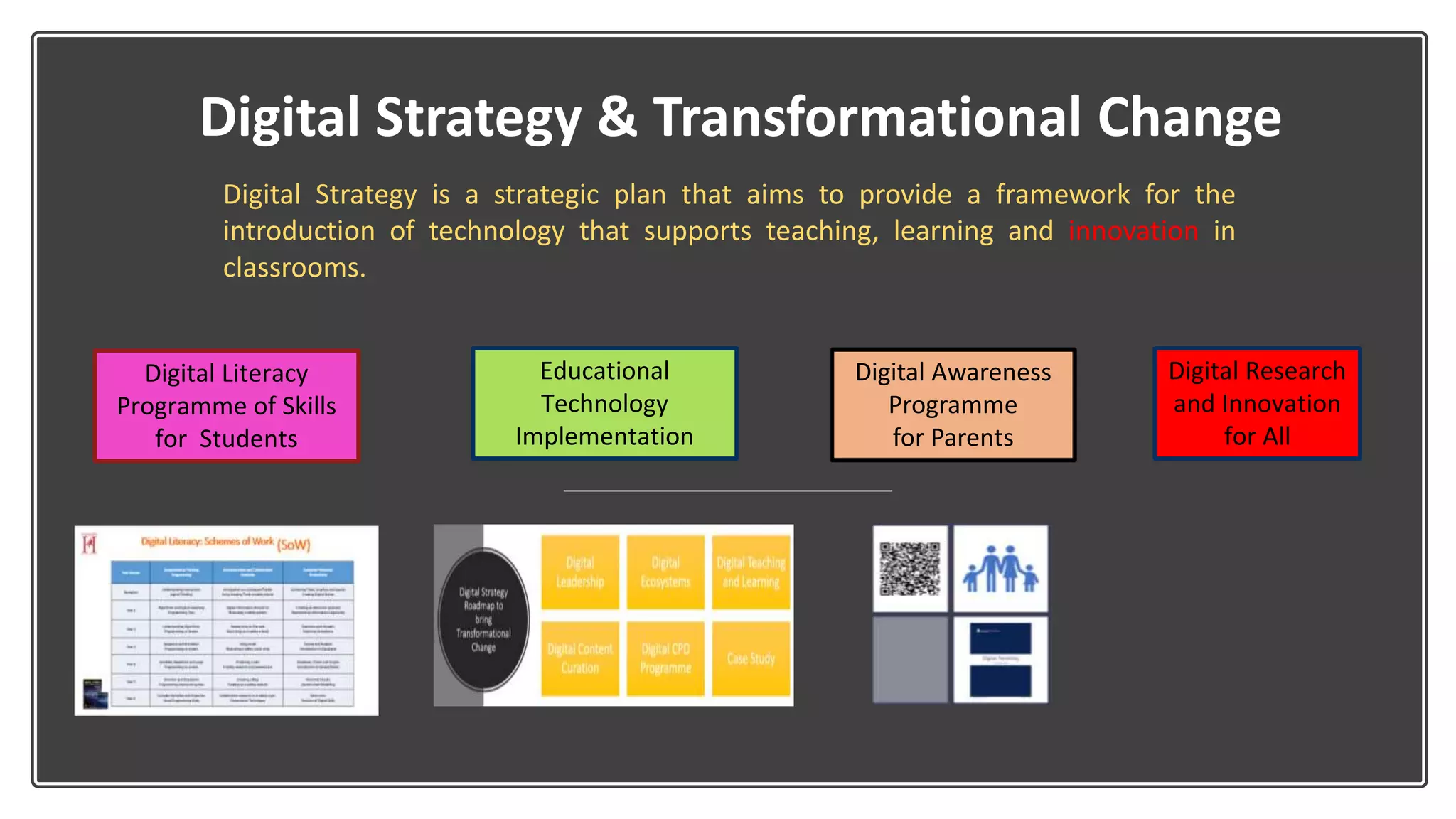 Digital Strategy & Transformational Change
Digital Literacy
Programme of Skills
for Students
Educational
Technology
Implementation
Digital Awareness
Programme
for Parents
Digital Strategy is a strategic plan that aims to provide a framework for the
introduction of technology that supports teaching, learning and innovation in
classrooms.
Digital Research
and Innovation
for All
 