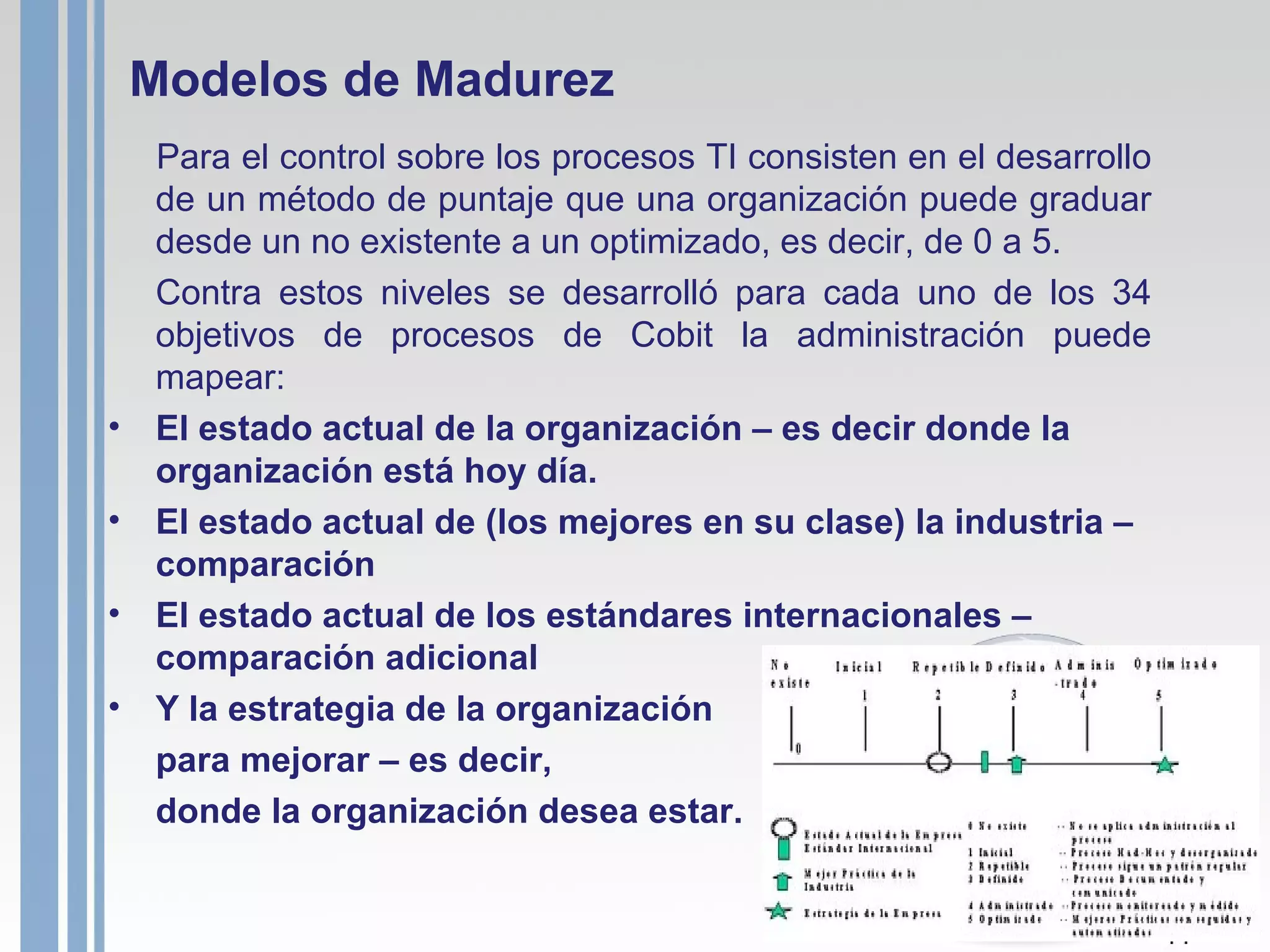Modelos de Madurez  Para el control sobre los procesos TI consisten en el desarrollo de un método de puntaje que una organización puede graduar desde un no existente a un optimizado, es decir, de 0 a 5. Contra estos niveles se desarrolló para cada uno de los 34 objetivos de procesos de Cobit la administración puede mapear: El estado actual de la organización – es decir donde la organización está hoy día. El estado actual de (los mejores en su clase) la industria – comparación El estado actual de los estándares internacionales – comparación adicional Y la estrategia de la organización  para mejorar – es decir,  donde la organización desea estar. 
