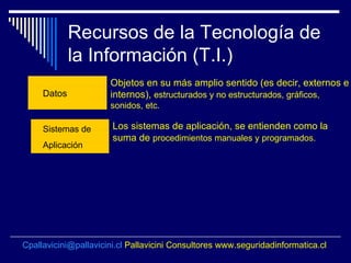 Recursos de la Tecnología de la Información (T.I.) Datos Objetos en su más amplio sentido (es decir, externos e internos),...
