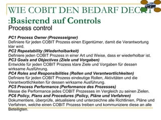 WIE COBIT DEN BEDARF DECKT : Basierend auf Controls PC1 Process Owner (Prozesseigner) Definiere für jeden COBIT Prozess ei...