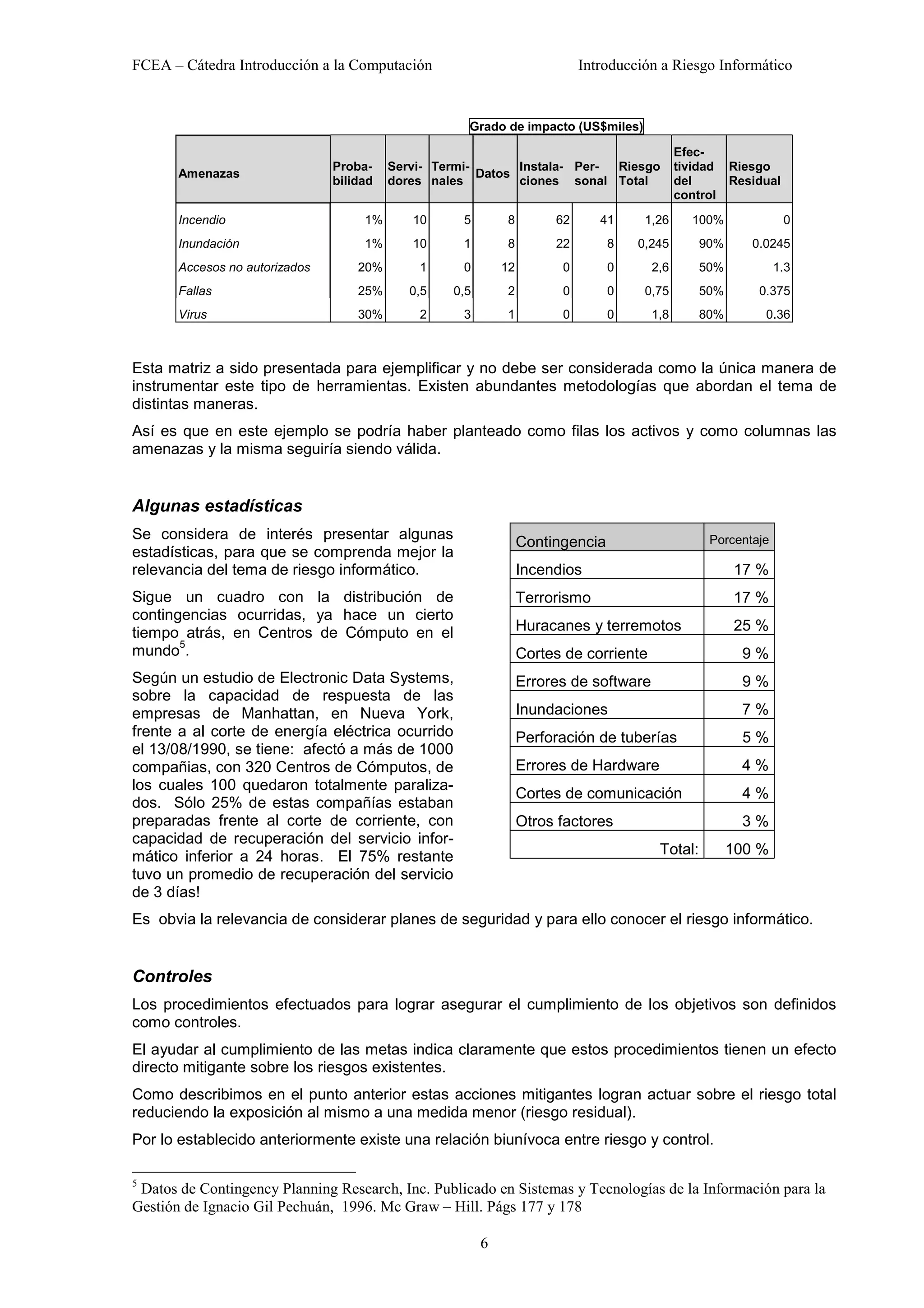 FCEA – Cátedra Introducción a la Computación                                Introducción a Riesgo Informático


                                                      Grado de impacto (US$miles)

                                                                                              Efec-
                                Proba-    Servi- Termi-       Instala- Per- Riesgo            tividad   Riesgo
       Amenazas                                         Datos
                                bilidad   dores nales         ciones sonal Total              del       Residual
                                                                                              control

       Incendio                      1%      10      5       8         62      41     1,26       100%              0
       Inundación                    1%      10      1       8         22        8   0,245        90%      0.0245
       Accesos no autorizados       20%       1      0       12         0        0      2,6       50%           1.3
       Fallas                       25%      0,5   0,5       2          0        0    0,75        50%       0.375
       Virus                        30%       2      3       1          0        0      1,8       80%        0.36



Esta matriz a sido presentada para ejemplificar y no debe ser considerada como la única manera de
instrumentar este tipo de herramientas. Existen abundantes metodologías que abordan el tema de
distintas maneras.
Así es que en este ejemplo se podría haber planteado como filas los activos y como columnas las
amenazas y la misma seguiría siendo válida.


Algunas estadísticas
Se considera de interés presentar algunas                                                          Porcentaje
                                                                  Contingencia
estadísticas, para que se comprenda mejor la
relevancia del tema de riesgo informático.                        Incendios                             17 %
Sigue un cuadro con la distribución de                            Terrorismo                            17 %
contingencias ocurridas, ya hace un cierto
tiempo atrás, en Centros de Cómputo en el                         Huracanes y terremotos                25 %
       5
mundo .                                                           Cortes de corriente                     9%
Según un estudio de Electronic Data Systems,                      Errores de software                     9%
sobre la capacidad de respuesta de las
empresas de Manhattan, en Nueva York,                             Inundaciones                            7%
frente a al corte de energía eléctrica ocurrido                   Perforación de tuberías                 5%
el 13/08/1990, se tiene: afectó a más de 1000
compañias, con 320 Centros de Cómputos, de                        Errores de Hardware                     4%
los cuales 100 quedaron totalmente paraliza-
                                                                  Cortes de comunicación                  4%
dos. Sólo 25% de estas compañías estaban
preparadas frente al corte de corriente, con                      Otros factores                          3%
capacidad de recuperación del servicio infor-
mático inferior a 24 horas. El 75% restante                                              Total:         100 %
tuvo un promedio de recuperación del servicio
de 3 días!
Es obvia la relevancia de considerar planes de seguridad y para ello conocer el riesgo informático.


Controles
Los procedimientos efectuados para lograr asegurar el cumplimiento de los objetivos son definidos
como controles.
El ayudar al cumplimiento de las metas indica claramente que estos procedimientos tienen un efecto
directo mitigante sobre los riesgos existentes.
Como describimos en el punto anterior estas acciones mitigantes logran actuar sobre el riesgo total
reduciendo la exposición al mismo a una medida menor (riesgo residual).
Por lo establecido anteriormente existe una relación biunívoca entre riesgo y control.

5
 Datos de Contingency Planning Research, Inc. Publicado en Sistemas y Tecnologías de la Información para la
Gestión de Ignacio Gil Pechuán, 1996. Mc Graw – Hill. Págs 177 y 178

                                                         6
 