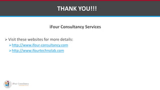 iFour Consultancy Services
 Visit these websites for more details:
http://www.ifour-consultancy.com
http://www.ifourtechnolab.com
THANK YOU!!!
kentico software development companies
 