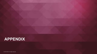 © 2018 ISACA. All rights reserved.
APPENDIX
 