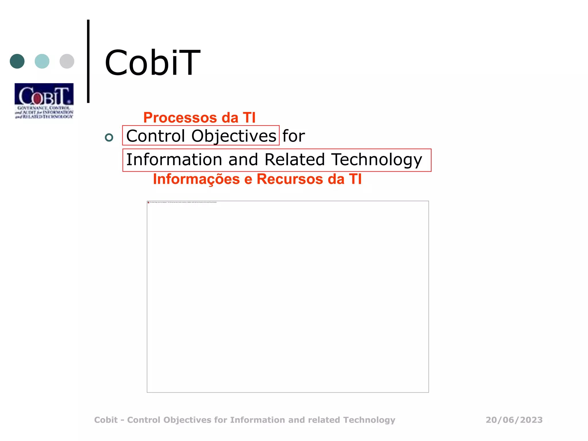 20/06/2023
Cobit - Control Objectives for Information and related Technology
CobiT
 Control Objectives for
Information and Related Technology
Processos da TI
Informações e Recursos da TI
 