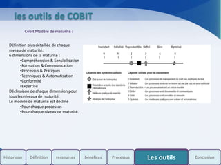 s
les outils de COBIT
Cobit Modèle de maturité :
Définition plus détaillée de chaque
niveau de maturité.
6 dimensions de la maturité :
•Compréhension & Sensibilisation
•Formation & Communication
•Processus & Pratiques
•Techniques & Automatisation
•Conformité
•Expertise
Déclinaison de chaque dimension pour
tous les niveaux de maturité.
Le modèle de maturité est décliné
•Pour chaque processus
•Pour chaque niveau de maturité.
Historique Processus Les outils ConclusionDéfinition ressources bénéfices
 