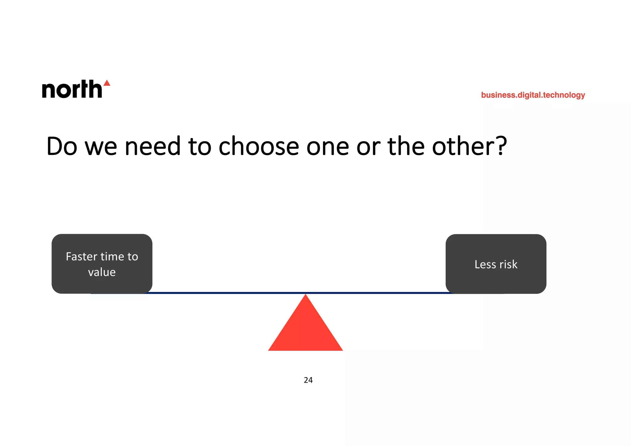 Do we need to choose one or the other?
24
Less risk
Faster time to
value
 