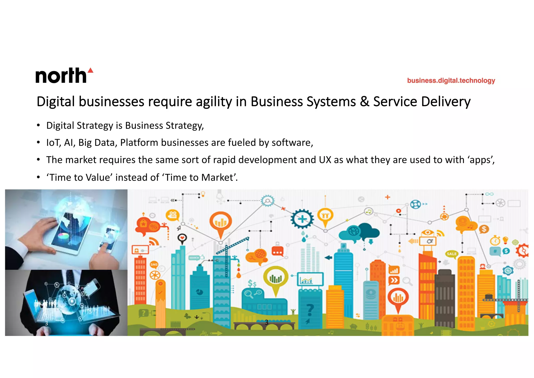 Digital businesses require agility in Business Systems & Service Delivery
• Digital Strategy is Business Strategy,
• IoT, AI, Big Data, Platform businesses are fueled by software,
• The market requires the same sort of rapid development and UX as what they are used to with ‘apps’,
• ‘Time to Value’ instead of ‘Time to Market’.
3 3
 