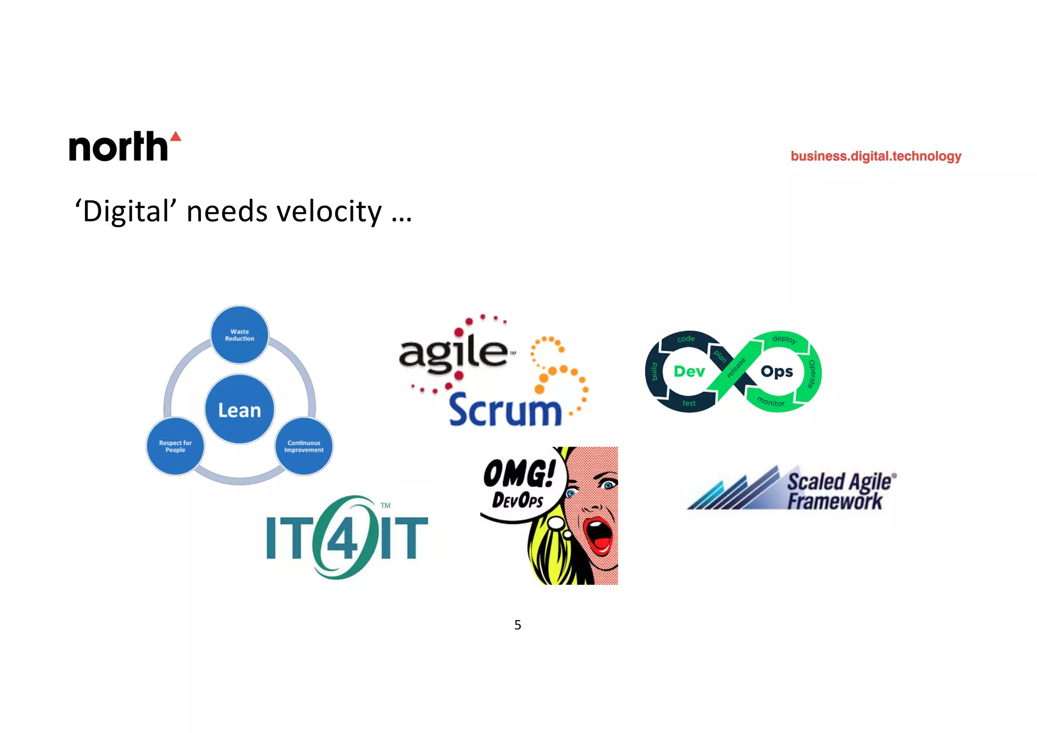 ‘Digital’ needs velocity …
5
 