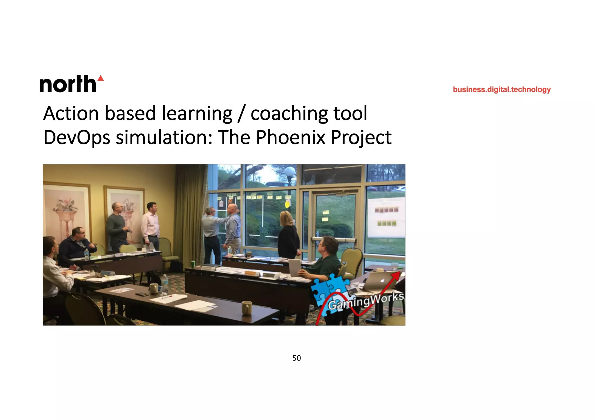 Action based learning / coaching tool
DevOps simulation: The Phoenix Project
50 50
 