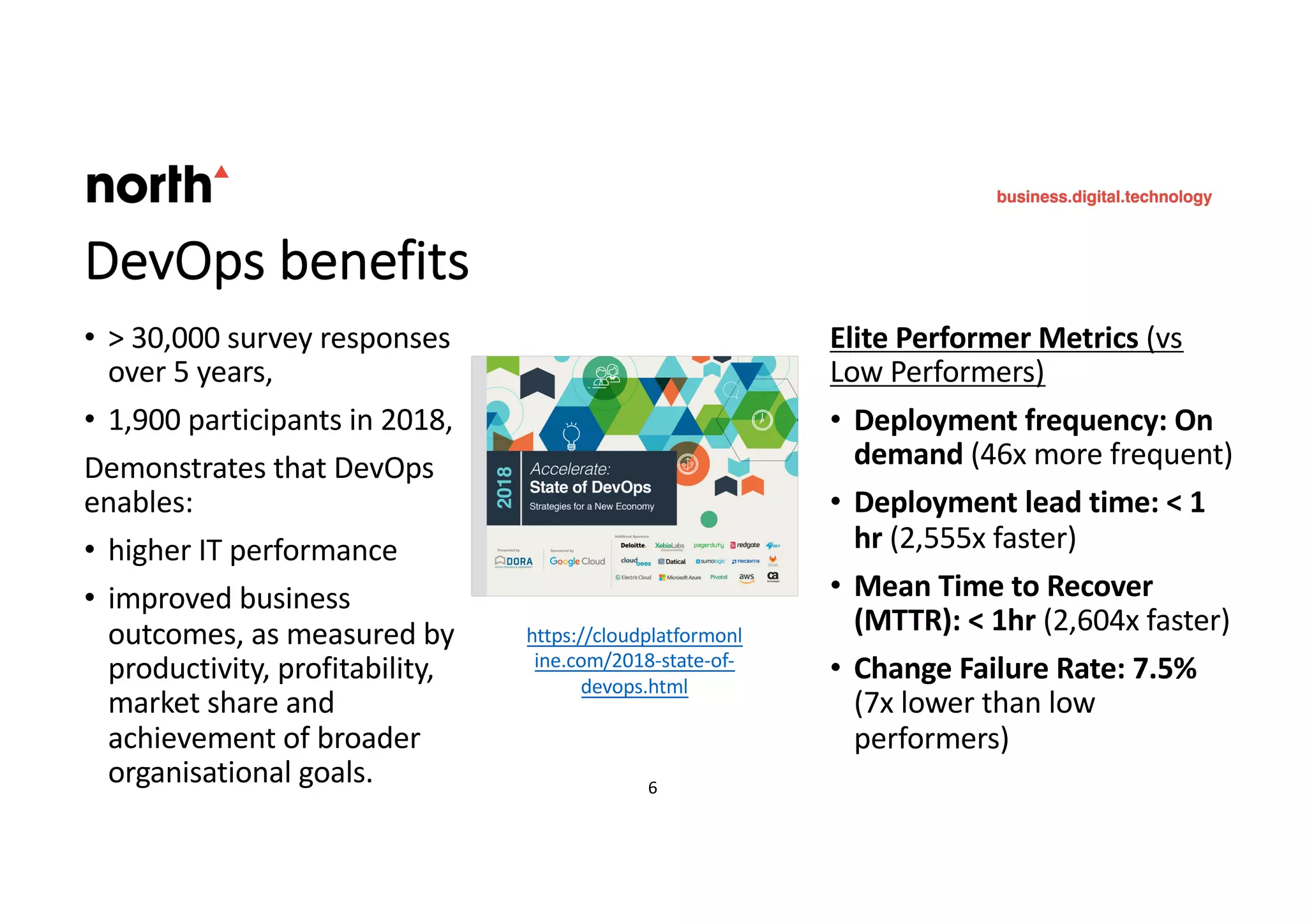 DevOps benefits
• > 30,000 survey responses
over 5 years,
• 1,900 participants in 2018,
Demonstrates that DevOps
enables:
• higher IT performance
• improved business
outcomes, as measured by
productivity, profitability,
market share and
achievement of broader
organisational goals.
Elite Performer Metrics (vs
Low Performers)
• Deployment frequency: On
demand (46x more frequent)
• Deployment lead time: < 1
hr (2,555x faster)
• Mean Time to Recover
(MTTR): < 1hr (2,604x faster)
• Change Failure Rate: 7.5%
(7x lower than low
performers)
https://cloudplatformonl
ine.com/2018-state-of-
devops.html
6 6
 
