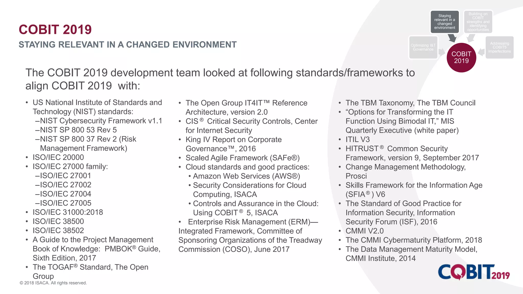 © 2018 ISACA. All rights reserved.
COBIT 2019
STAYING RELEVANT IN A CHANGED ENVIRONMENT
COBIT
2019
Optimizing I&T
Governance
Staying
relevant in a
changed
environment
Building on
COBIT
strengths and
identifying
opportunities
Addressing
COBIT5
imperfections
• US National Institute of Standards and
Technology (NIST) standards:
–NIST Cybersecurity Framework v1.1
–NIST SP 800 53 Rev 5
–NIST SP 800 37 Rev 2 (Risk
Management Framework)
• ISO/IEC 20000
• ISO/IEC 27000 family:
–ISO/IEC 27001
–ISO/IEC 27002
–ISO/IEC 27004
–ISO/IEC 27005
• ISO/IEC 31000:2018
• ISO/IEC 38500
• ISO/IEC 38502
• A Guide to the Project Management
Book of Knowledge: PMBOK® Guide,
Sixth Edition, 2017
• The TOGAF® Standard, The Open
Group
• The Open Group IT4IT™ Reference
Architecture, version 2.0
• CIS ® Critical Security Controls, Center
for Internet Security
• King IV Report on Corporate
Governance™, 2016
• Scaled Agile Framework (SAFe®)
• Cloud standards and good practices:
• Amazon Web Services (AWS®)
• Security Considerations for Cloud
Computing, ISACA
• Controls and Assurance in the Cloud:
Using COBIT ® 5, ISACA
• Enterprise Risk Management (ERM)—
Integrated Framework, Committee of
Sponsoring Organizations of the Treadway
Commission (COSO), June 2017
• The TBM Taxonomy, The TBM Council
• “Options for Transforming the IT
Function Using Bimodal IT,” MIS
Quarterly Executive (white paper)
• ITIL V3
• HITRUST ® Common Security
Framework, version 9, September 2017
• Change Management Methodology,
Prosci
• Skills Framework for the Information Age
(SFIA® ) V6
• The Standard of Good Practice for
Information Security, Information
Security Forum (ISF), 2016
• CMMI V2.0
• The CMMI Cybermaturity Platform, 2018
• The Data Management Maturity Model,
CMMI Institute, 2014
The COBIT 2019 development team looked at following standards/frameworks to
align COBIT 2019 with:
 
