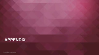 © 2018 ISACA. All rights reserved.
APPENDIX
 