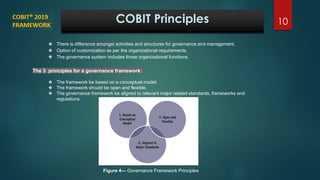 COBIT-2019 Examsfragen