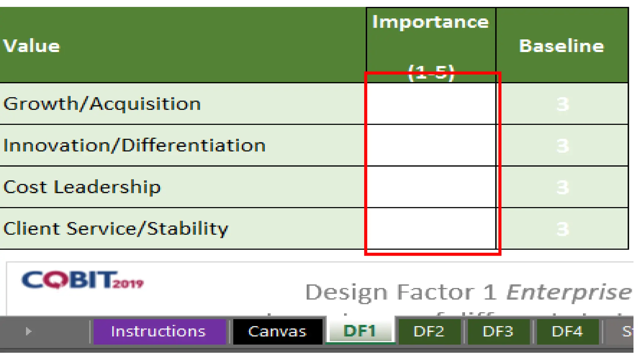 COBIT2019 guide to implement enterprise governance of information and ttechnology