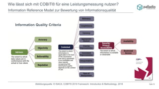 Seite 16
Wie lässt sich mit COBIT® für eine Leistungsmessung nutzen?
Information Reference Model zur Bewertung von Informationsqualität
Abbildungsquelle: © ISACA; COBIT® 2019 Framework: Introduction & Methodology, 2018
Information Quality Criteria
 