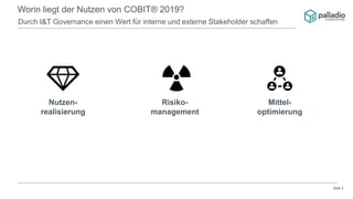Seite 3
Worin liegt der Nutzen von COBIT® 2019?
Durch I&T Governance einen Wert für interne und externe Stakeholder schaffen
Nutzen-
realisierung
Risiko-
management
Mittel-
optimierung
 