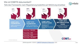Seite 5
Wie ist COBIT® dokumentiert?
Teile des Frameworks nach Registrierung kostenfrei auf ISACA.org einsehbar
Abbildungsquelle: © ISACA: COBIT® Publications & Resources, 2018
 