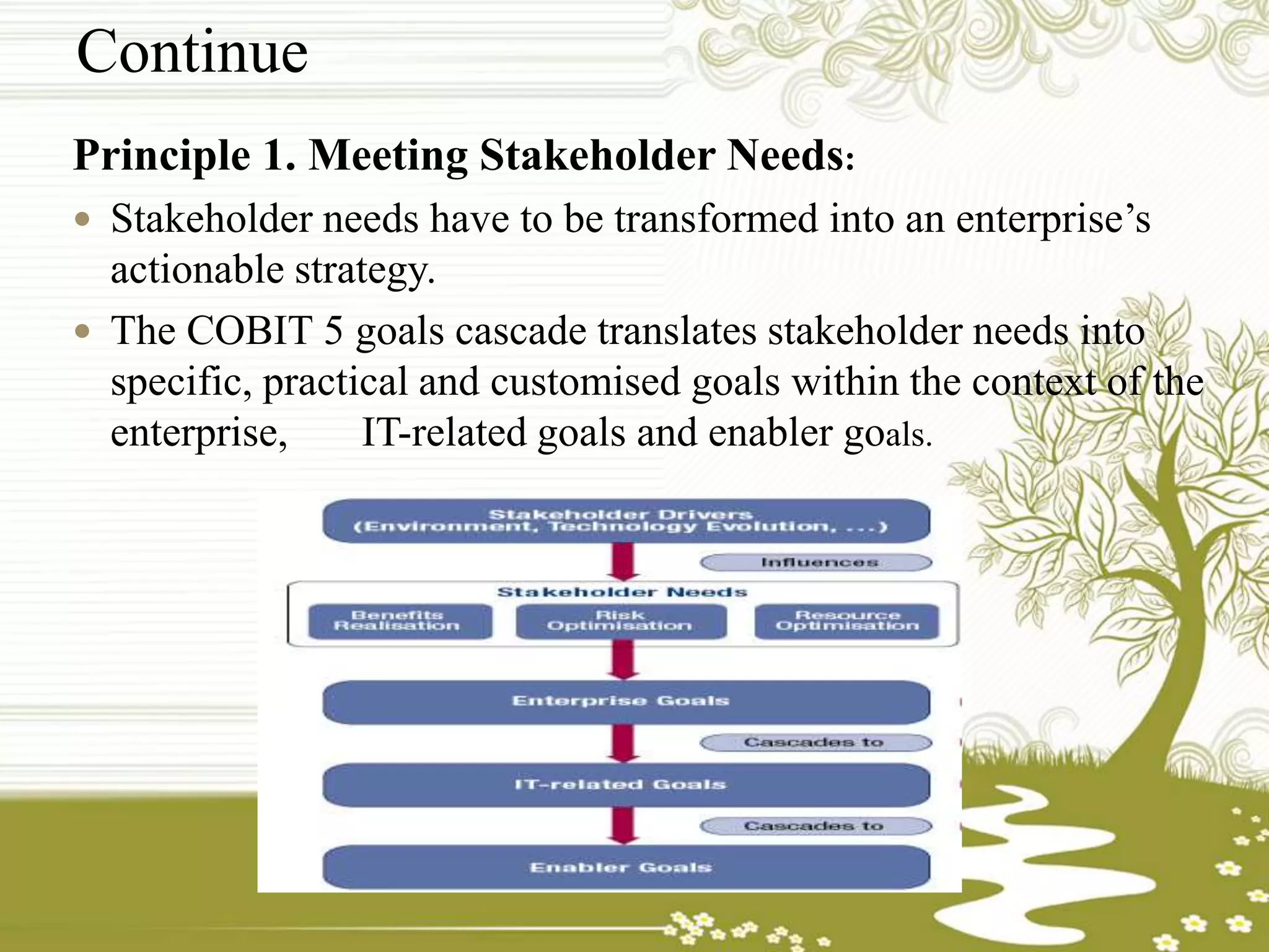 Continue
Principle 1. Meeting Stakeholder Needs:
 Stakeholder needs have to be transformed into an enterprise’s
actionable strategy.
 The COBIT 5 goals cascade translates stakeholder needs into
specific, practical and customised goals within the context of the
enterprise, IT-related goals and enabler goals.
 