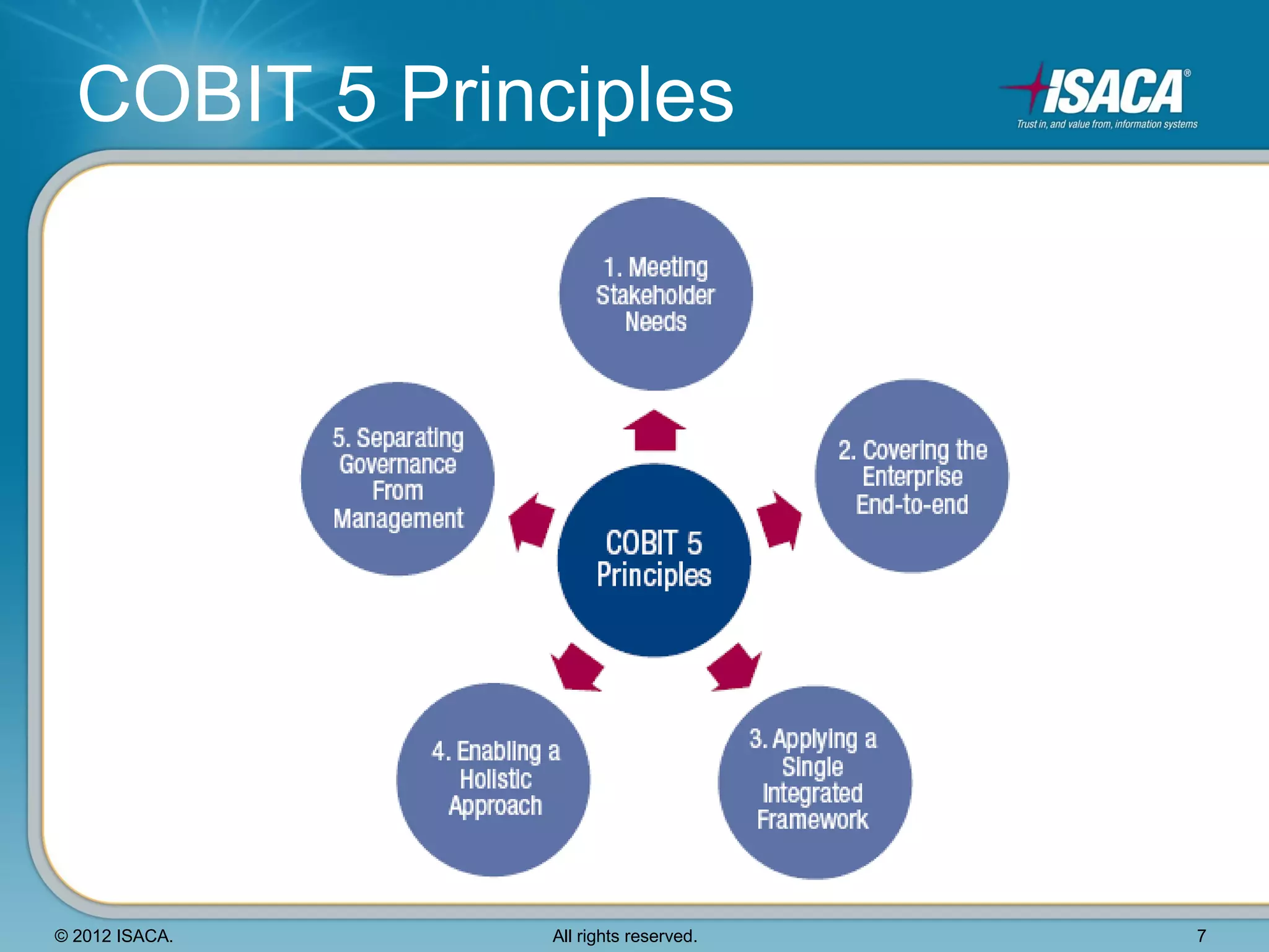 COBIT 5 Principles




© 2012 ISACA.   All rights reserved.   7
 