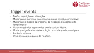 19
PROFESSOR: FABIO TAVARES DIPPOLD
ALUNOS: GUILHERME DEMKO, JEAN FELIPE, OSMAR PETRY, RICARDO SCHERER E SÉRGIO ROIKOCetro Universitário Católica Santa Catarina
Trigger events
• Fusão, aquisição ou alienação;
• Mudança no mercado, na economia ou na posição competitiva;
• Mudança no modelo operacional de negócios ou acordos de
fornecimento;
• Novas exigências regulatórias ou de conformidade;
• Mudança significativa de tecnologia ou mudança de paradigma;
• Auditoria externa;
• Uma nova estratégia ou de negócio.
 