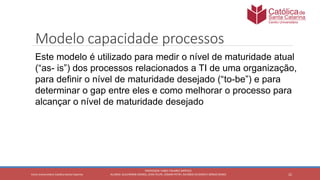22
PROFESSOR: FABIO TAVARES DIPPOLD
ALUNOS: GUILHERME DEMKO, JEAN FELIPE, OSMAR PETRY, RICARDO SCHERER E SÉRGIO ROIKOCetro Universitário Católica Santa Catarina
Modelo capacidade processos
Este modelo é utilizado para medir o nível de maturidade atual
(“as- is”) dos processos relacionados a TI de uma organização,
para definir o nível de maturidade desejado (“to-be”) e para
determinar o gap entre eles e como melhorar o processo para
alcançar o nível de maturidade desejado
 