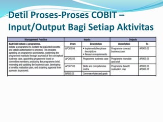 Detil Proses-Proses COBIT –
Input/Output Bagi Setiap Aktivitas
 