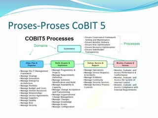 Proses-Proses CoBIT 5
 
