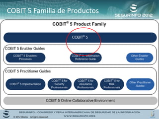 COBIT 5 Familia de Productos 
© 2012 ISACA. All rights reserved. 
 
