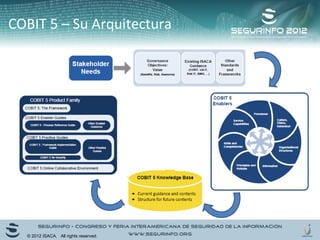COBIT 5 – Su Arquitectura 
© 2012 ISACA. All rights reserved. 
 